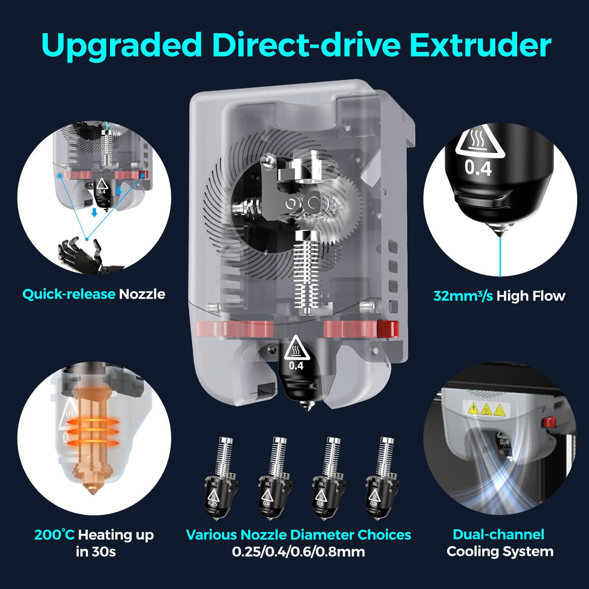 FLASHFORGE Adventurer 5M 3D Printer with Extra 1KG Silk PLA Pink Yellow Filament FLASHFORGE