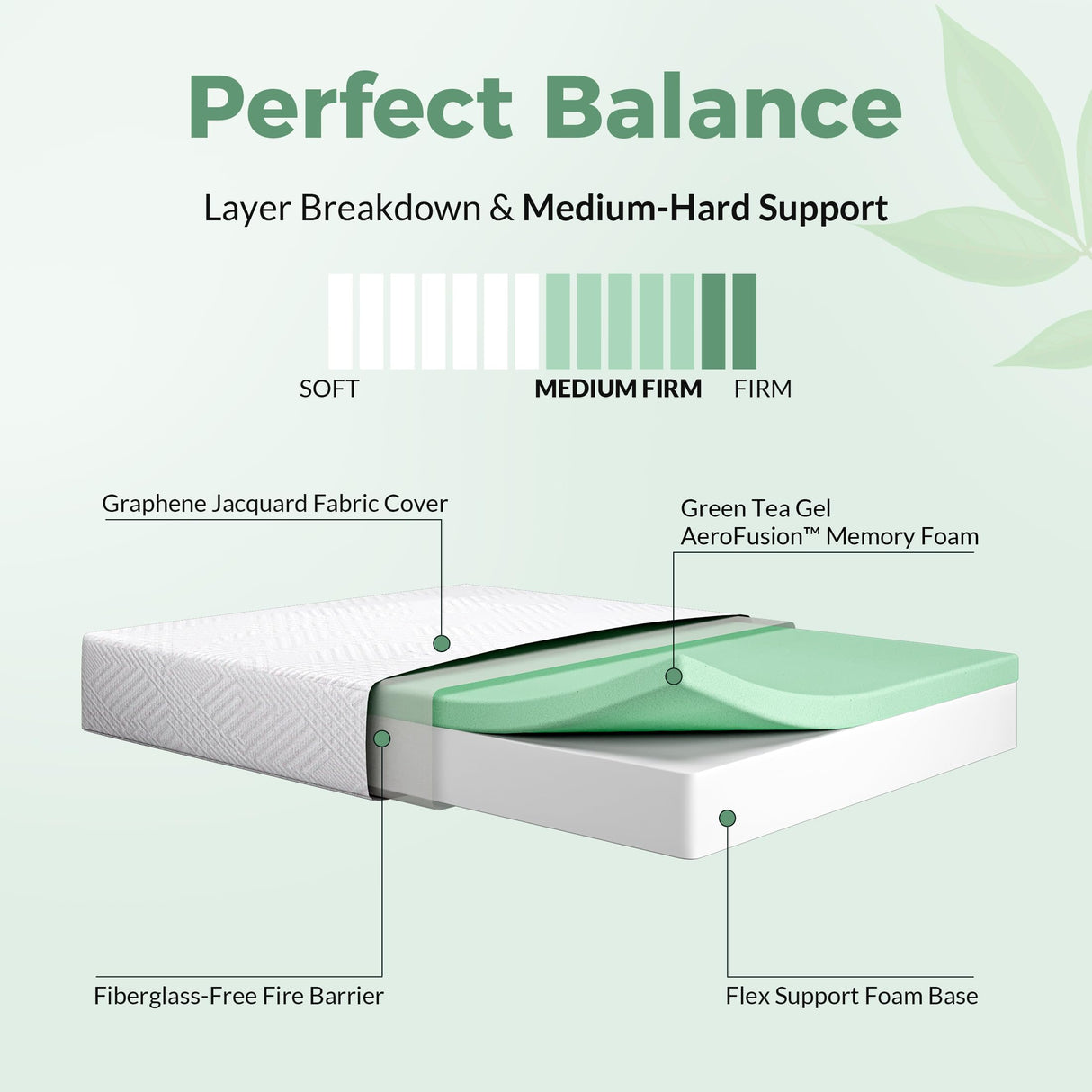 Onmertru 6 Inch Twin Size Green Tea Memory Foam Mattress, Fiberglass-Free Medium Firm Mattress in a Box, Pressure Relief, CertiPUR-US Onmertru