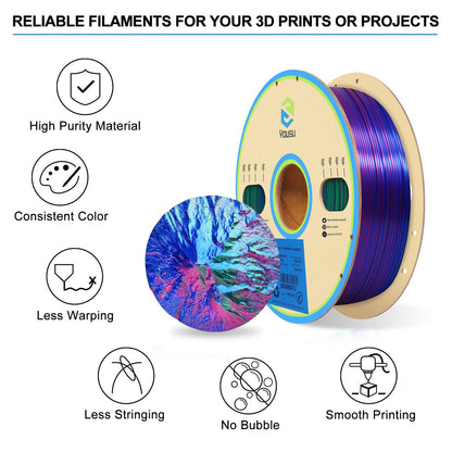 YOUSU 3D Printer Filament Triple Color Silk PLA Filament 1.75mm,3D Printing Filament Coextrusion Rainbow Filament with Silk PLA,1kg/2.2lbs,Silk Rose red/Blue/Green. - WoodArtSupply