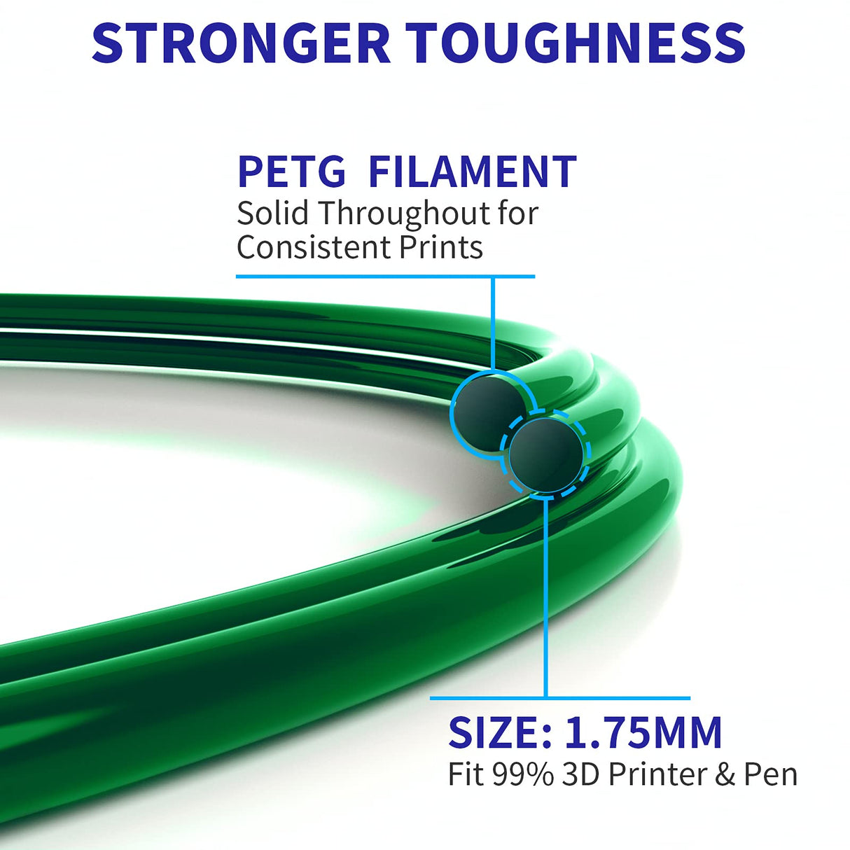 Geeetech PETG Filament 1.75mm, Upgraded High-Toughness 3D Printer Filament - 1 KG (2.2 LBS) Spool, ±0.02mm Accuracy, Neatly Wound Durable, Non-Clogging & Non-Stringing, Fits Most FDM Printers (Green) Geeetech