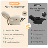 Welzona Adjustable Power Recliner Chair, Soft Corduroy Electric Recliner Chair, Power Recliners with USB Port, Eco-Certified Small Recliners for Small Spaces Sofa Reclinable, White Welzona