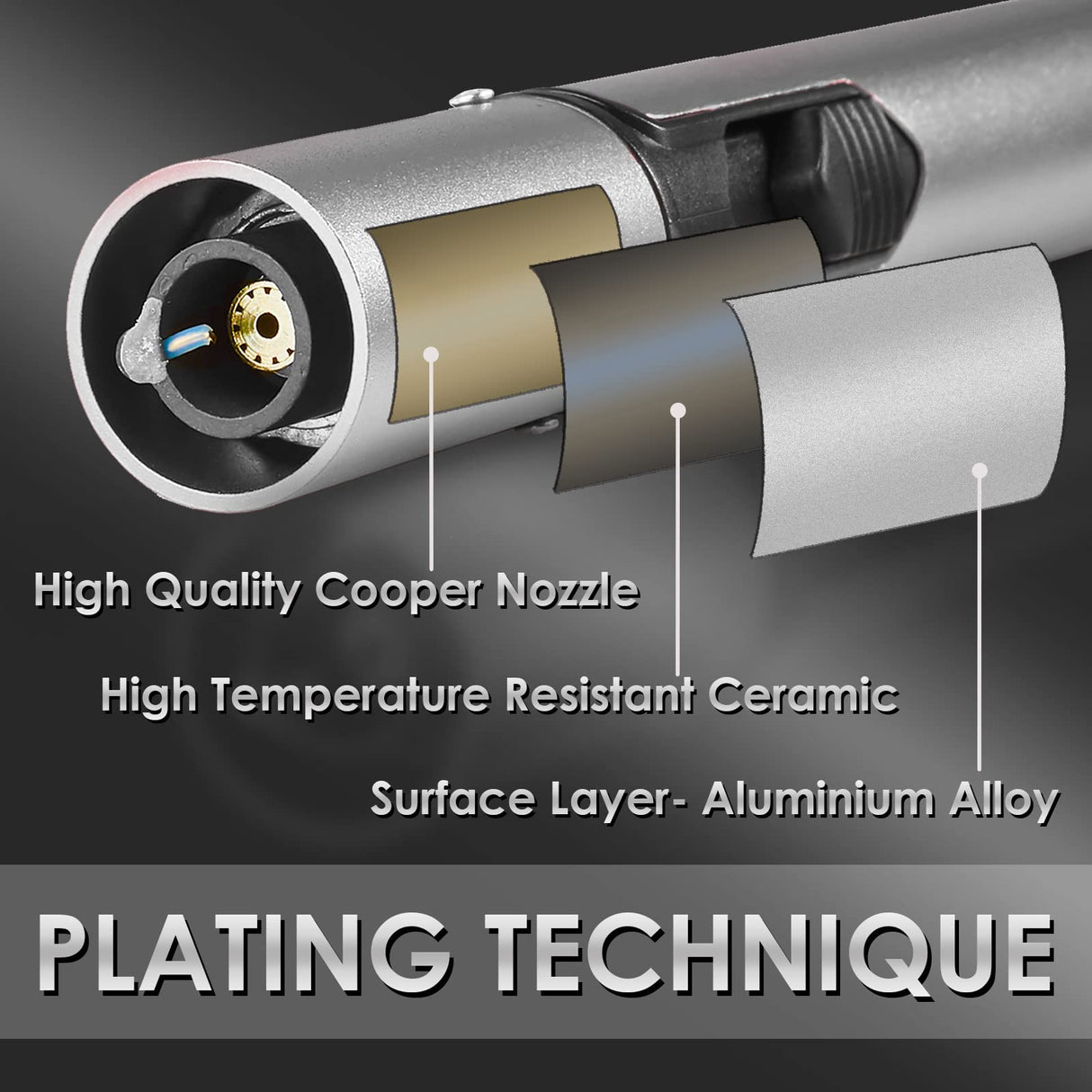 Urgrette 4 Pack Butane Torch Lighters, 6-inch Refillable Pen Lighter Adjustable Jet Flame Butane Lighter for Grill BBQ Camping (Gas Not Included) Urgrette