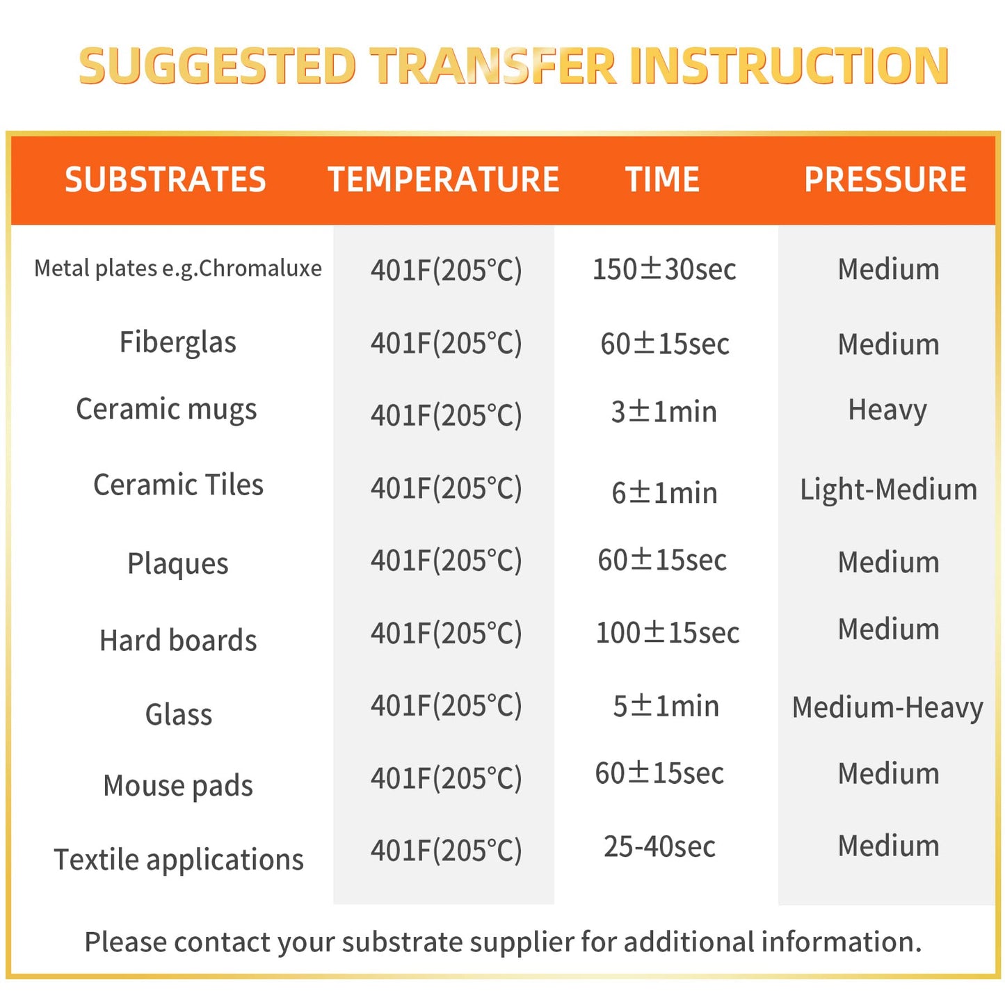 A-SUB Sublimation Paper 120G 11x17 Inch 110 Sheets for Sublimation Blanks Compatible with Sublimation Ink and Sublimation Printers