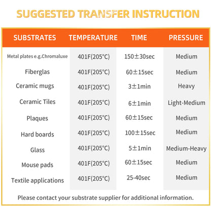 A-SUB Sublimation Paper Roll 105gsm 13 Inch x 110 Feet Quick Drying Compatible with Inkjet Printer