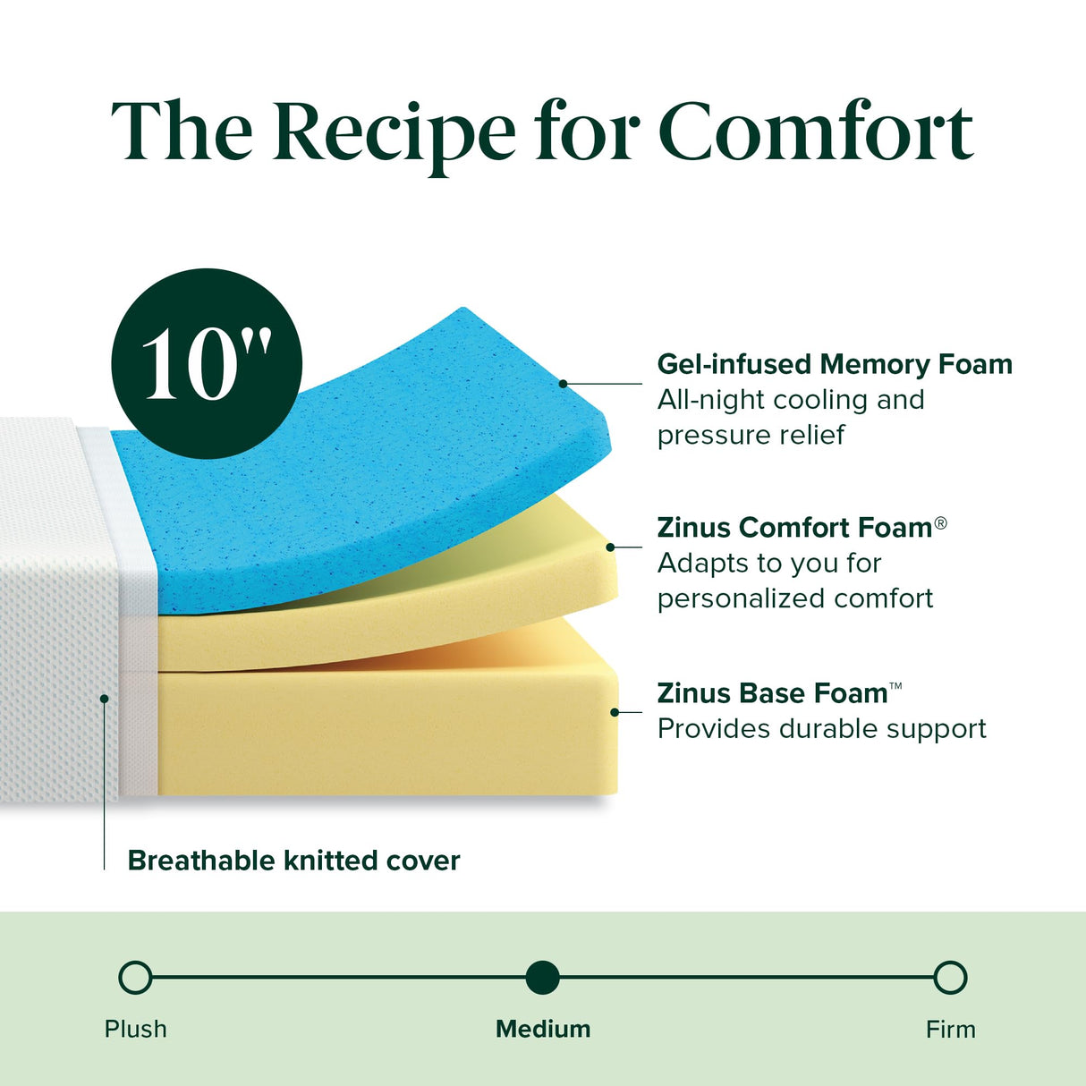 ZINUS 10 Inch Green Tea Cooling Memory Foam Mattress [New Version], Queen, Fiberglass Free, Medium Firmness, Cooling Gel Foam, Certified Safe Foams & Fabric, Mattress in A Box Zinus