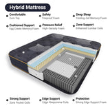 Grbsy Mattress, 12Inch Twin Gel Memory Foam Mattress, Two-Sided Firmmess, Pressure Relief, CertiPUR-US Certified, Cooling Copper Gel Bed in a Box Grbsy