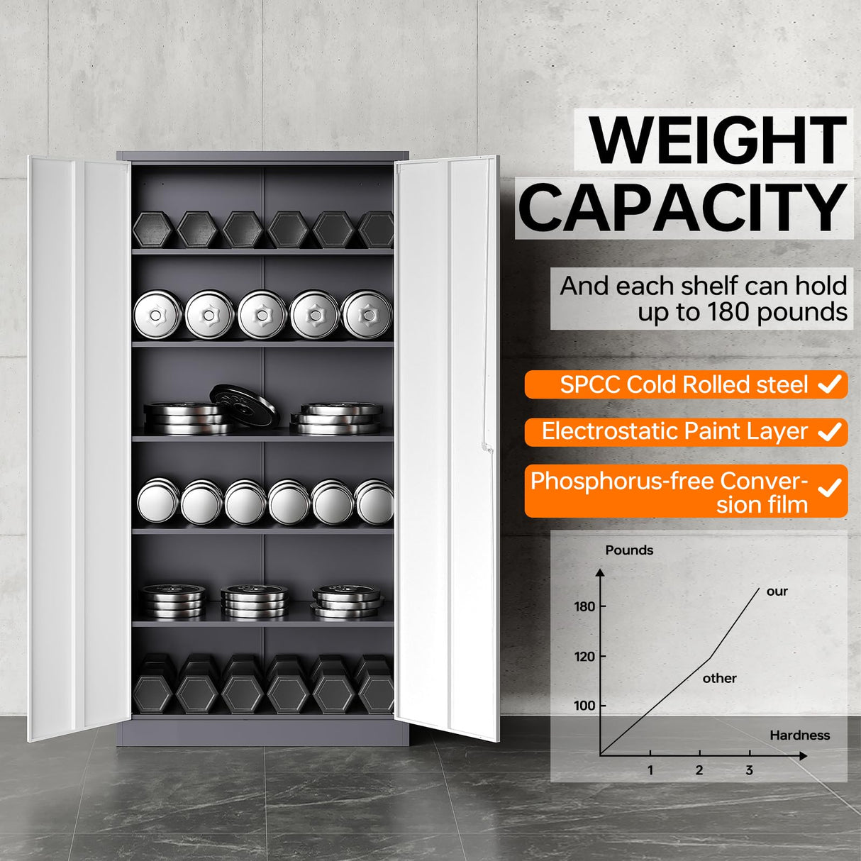 NODHM Metal Storage Cabinets with Lock, 71" Garage Storage Cabinet with 2 Door and 5 Adjustable Shelves, Steel Lockable Tool Cabinets for Home, Office, Gym, Garage… NODHM