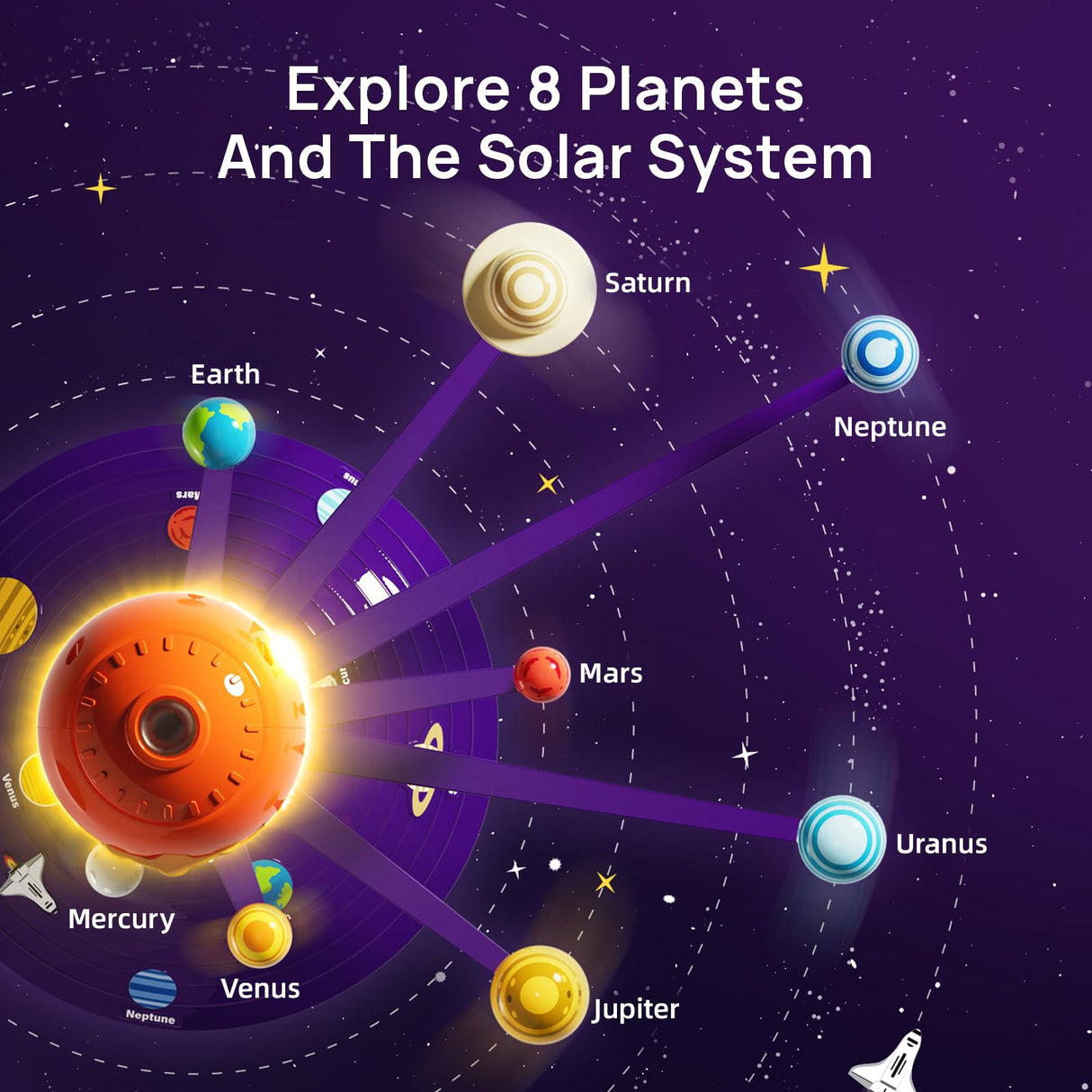 Science Can Solar System for Kids, Talking Astronomy Solar System Model Kit, Planetarium Projector with 8 Planets STEM Space Toys for 3 4 5+ Years Old Boys Girls Science Can