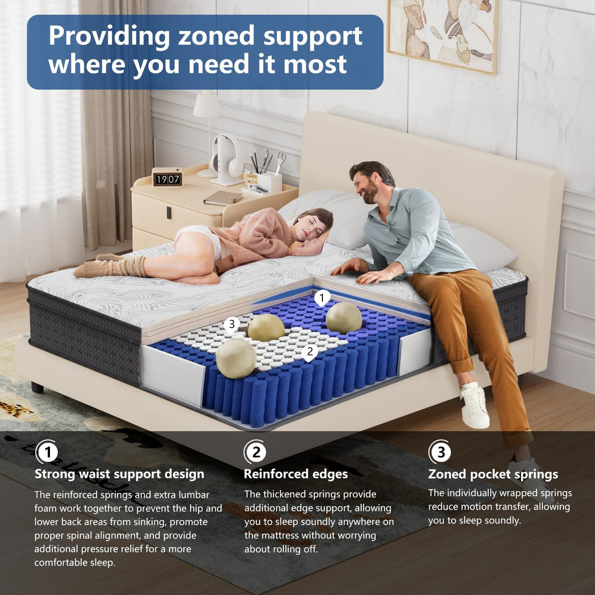 Full Mattress, 14 Inch Hybrid Full Size Mattress In a Box for Back & Lumbar Support, Individual Pocket Springs for Motion Isolation, Edge Support, Medium Firm, CertiPUR-US Certified,75"*54"*14" 6V-Sermmoo