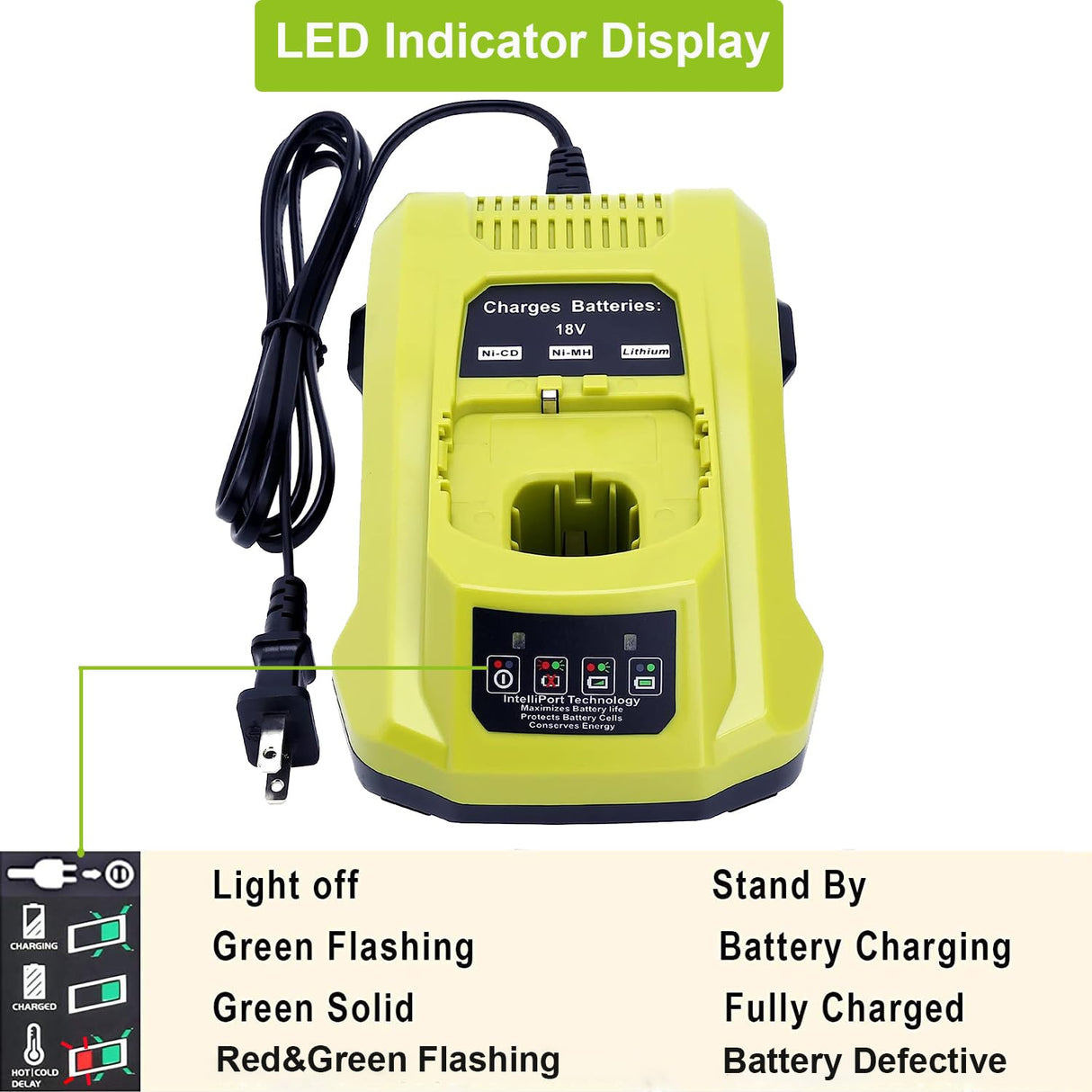 P117 Dual Chemistry Fast Charger Replace for Ryobi 12V-18V Lithium NiCad NiMh Battery Ryobi 18-Volt One+ P102 P108 P189 P197 P103 P105 P107 P190 P191 PBP002 PBP005 Qbmel