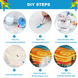 NEWENMO Starry Paint by Numbers Kit for Adults, Moon Night Paint by Numbers on Canvas Unframed, DIY Oil Painting Perfect for Beginner, Craft, Hobbies and Home Wall Decor 16x20 Inch NEWENMO