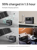 AFERIY Portable Power Station 2400W / 2048Wh Power Station LiFePO4 Battery, Quick Charge in 1.5H, 6 AC Outlets, UPS, Solar Generator, Electric Generator for Home Camping Use AFERIY