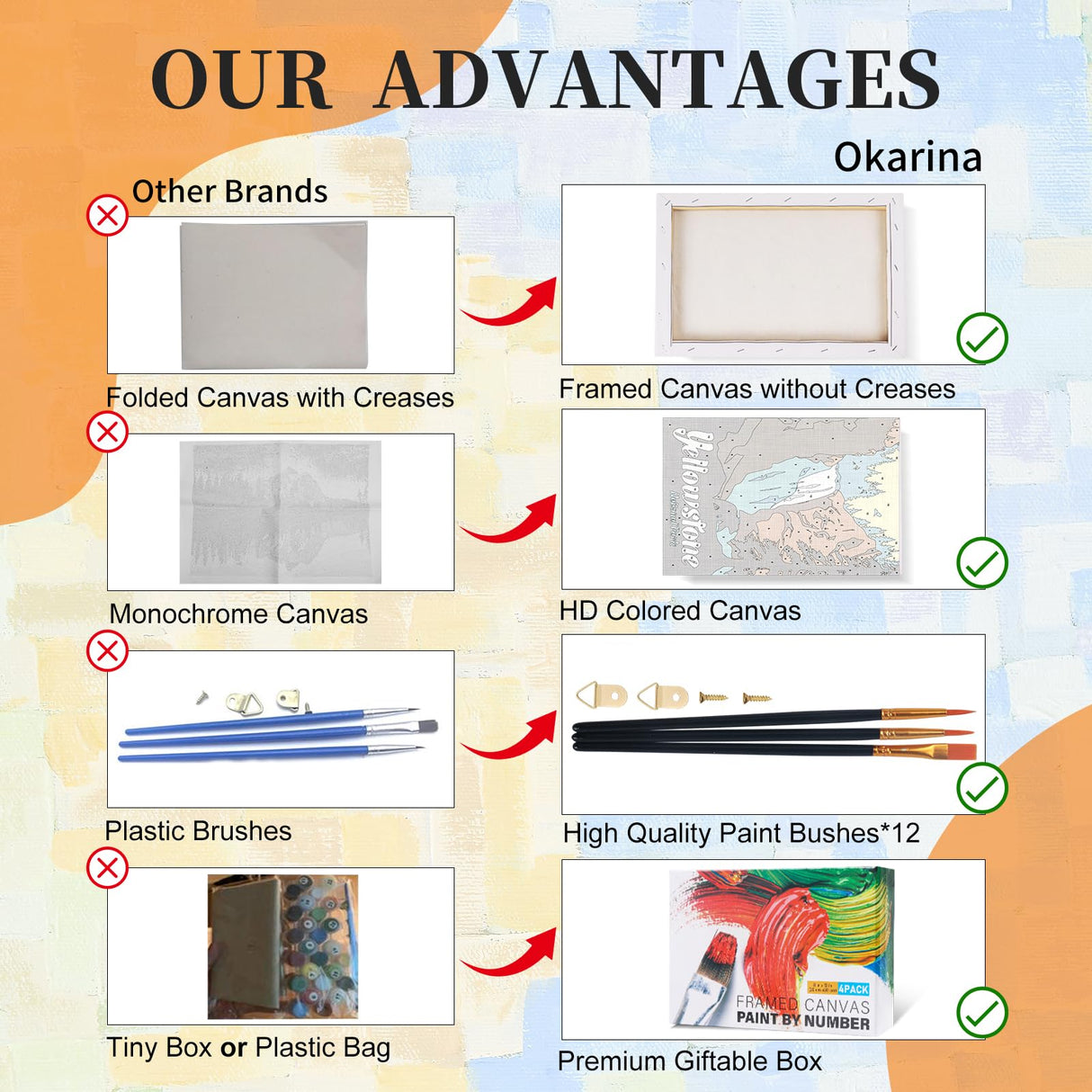 Okarina 4 Pack Paint by Numbers Kit for Adults with Frame National Park, Framed Paint by Number for Adults Beginner with Wooden Easel, DIY Painting by Numbers Canvas Framed for Home Decor 8 x 12 Inch Okarina