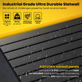 AQOVOR Slat Wall Paneling 4x8 FT, PVC Slat Wall Panels Heavy-Duty Garage Organization System with Hooks & Accessories, Slatwall Pegboard Suitable for Home、Garage、Shop Display & Organization (Black) AQOVOR