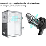 deli Hand Crank Manual Pencil Sharpener 5th Gear Portable Pencil Sharpener Kids Hand Pencil Sharpeners for 6.9-8 mm Pencils (Charcoal) deli