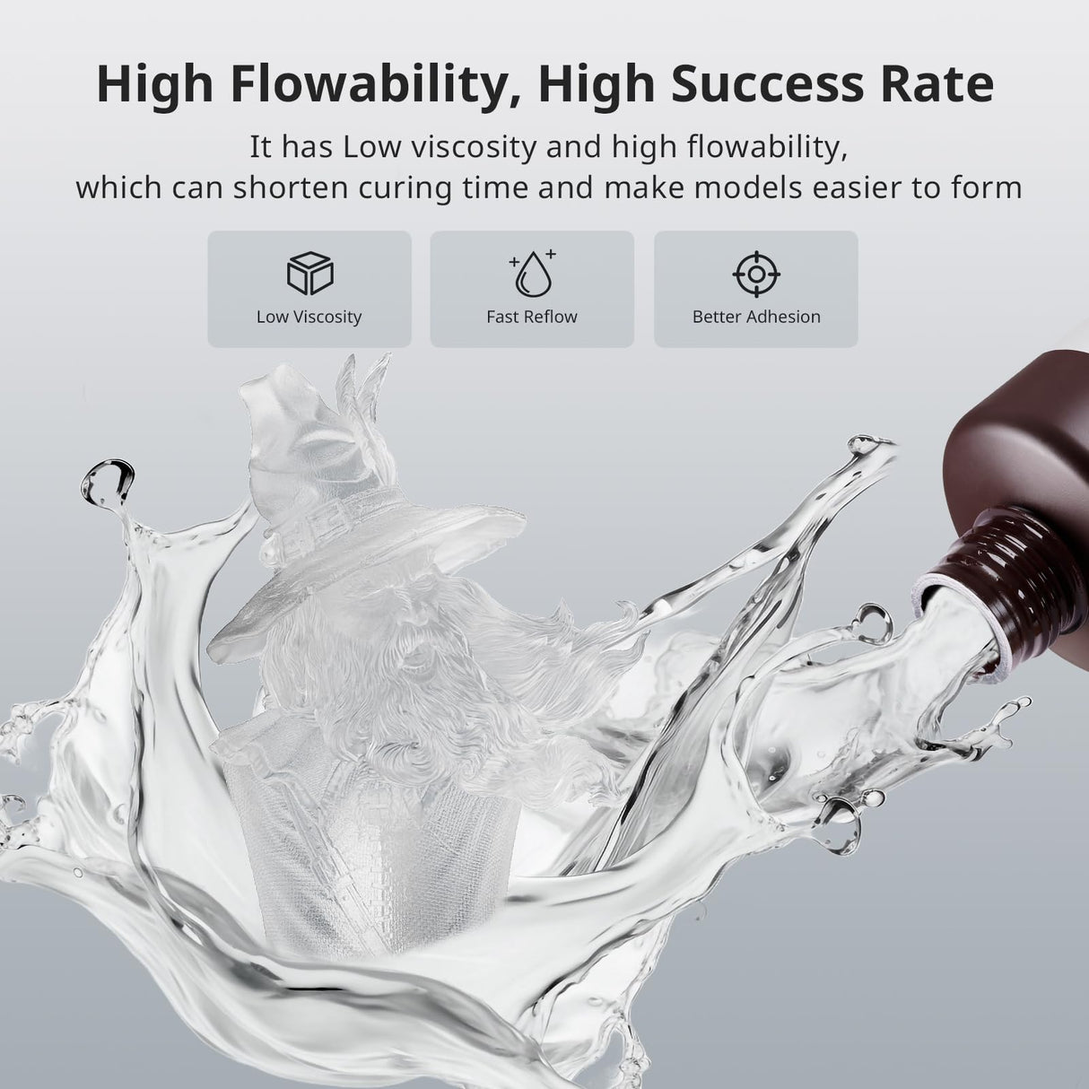 ANYCUBIC ABS-Like 3D Printer Resin Pro 2, Stronger and Tougher, High Precision and Long-Lasting, Low Odor, Wide Compatibility for All LCD Resin 3D Printers (Clear, 1kg) ANYCUBIC