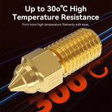 Creality Official Ender 3 V3 SE Nozzle, 5 Pcs 0.4mm High Speed M6 Extruder Nozzles, 3D Printer Brass High Temperature Wear Resistant Nozzle for Ender 5 S1, Ender 7 Creality