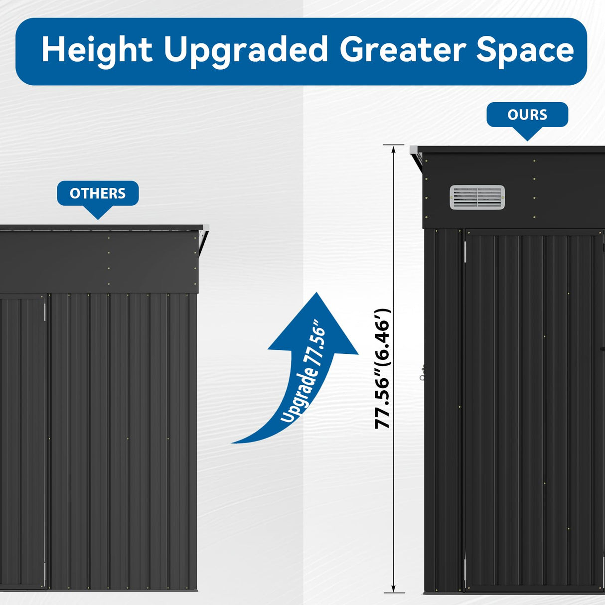 BinpLax 434 cu.ft Shed 12x7.4 Ft Premium Galvanized Steel Storage Sheds with Triple Doors Weatherproof Outdoor Utility Sheds, Dual Lock Lean to Shed for Mower, Bike, Generator, Garden Tools (Black) BinpLax