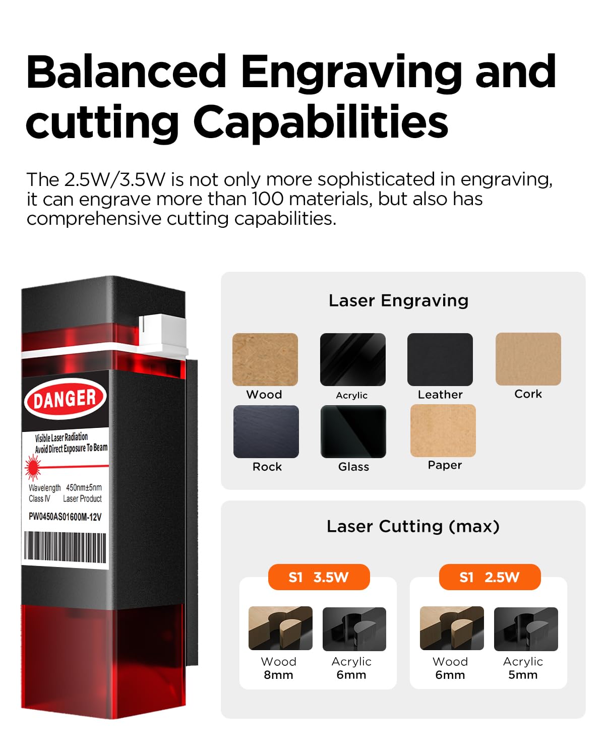 ACMER Laser Engraver S1 Portable Laser Cutter and Engraver CNC Machine for DIY,Wood,Metal,Acrylic,Leather,etc. (S1 3.5W) ACMER