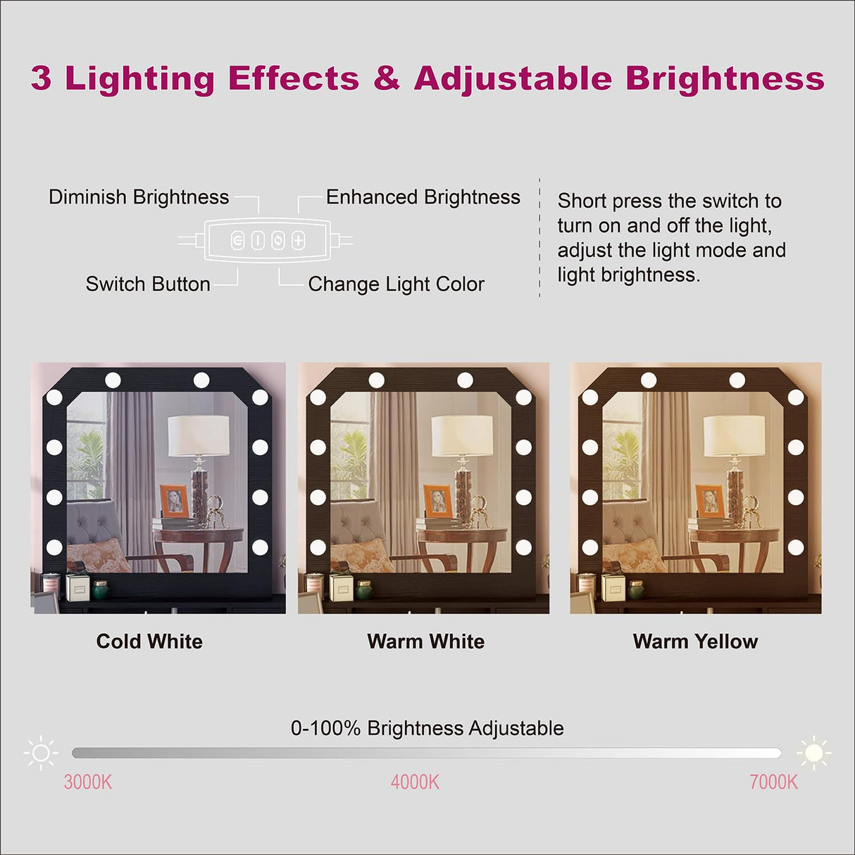 Vanity Table with Lighted Mirror, Modern Makeup Vanity Table with 10 Lights Makeup Desk 4 Drawer Storage Dressing Table for Bedroom (Black) Panana