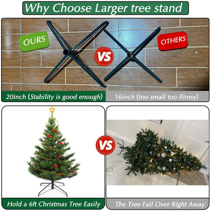 20 Inches Christmas Tree Stand for Artificial Trees,Bold Upgraded Version Base Metal Xmas Tree Folding Replacement Holder, Folding Christmas Tree Base for 3—10 Ft Artificial Trees