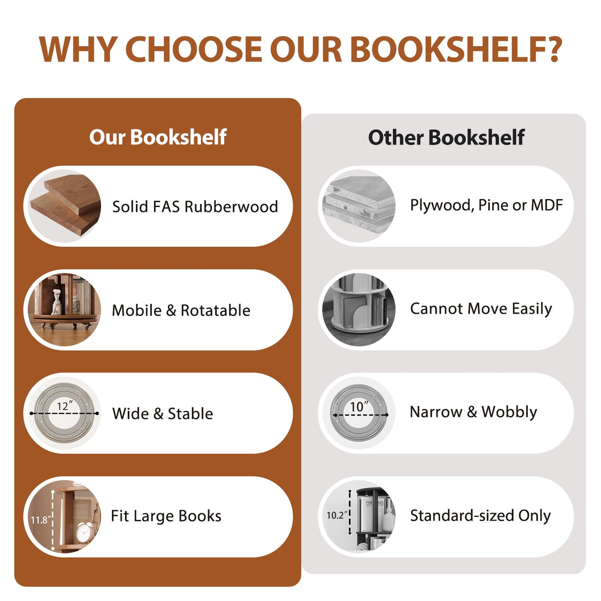 Muwuele Solid Wood Rotating Bookshelf on Wheels, 6 Tier, Round Revolving Bookcase, 360° Spinning Book Shelf Tower for Kids, Narrow Rolling Bookshelves for Small Space, Corner, Bedroom, Office, Walnut Muwuele