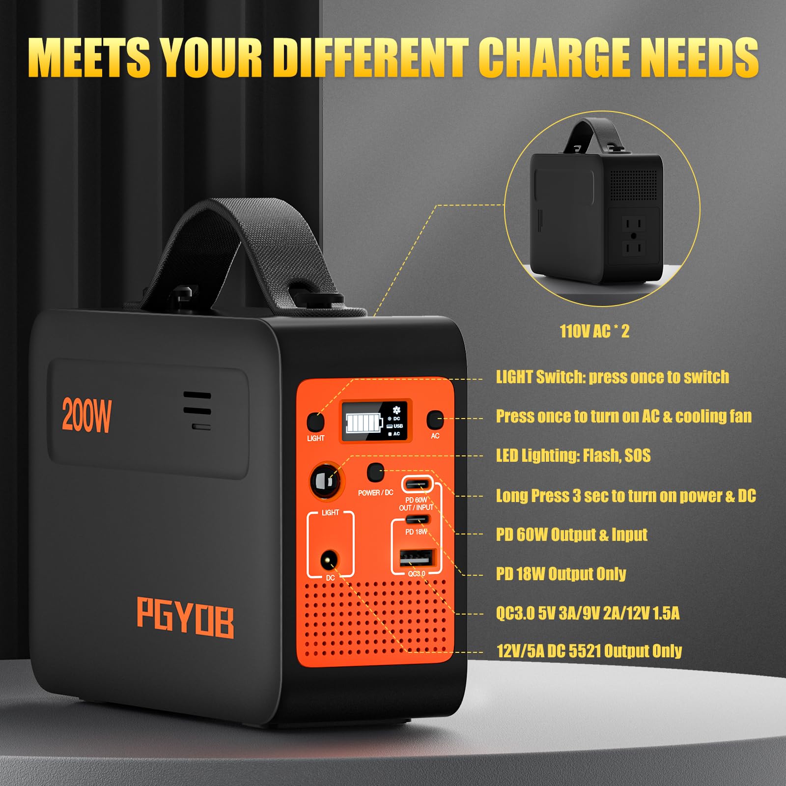 PGYOB 200W Portable Power Station, 102.4Wh/32000mAh Outdoor Solar Generator Backup LiFePO4 Battery Power Pack with AC/DC Outlet, In/Output PD 60W USB-C Outlet for Home, Camping, RV, Blackout, - WoodArtSupply