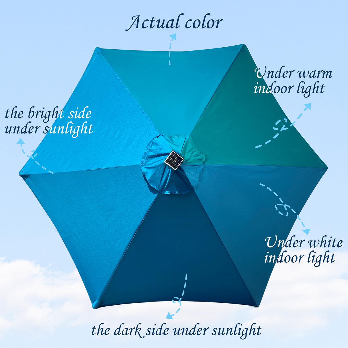 Blissun 7.5 ft Solar Umbrella 18 LED Lighted Patio Umbrella Table Market Umbrella with Tilt and Crank Outdoor Umbrella for Garden, Deck, Backyard, Pool and Beach (Cerulean) Blissun