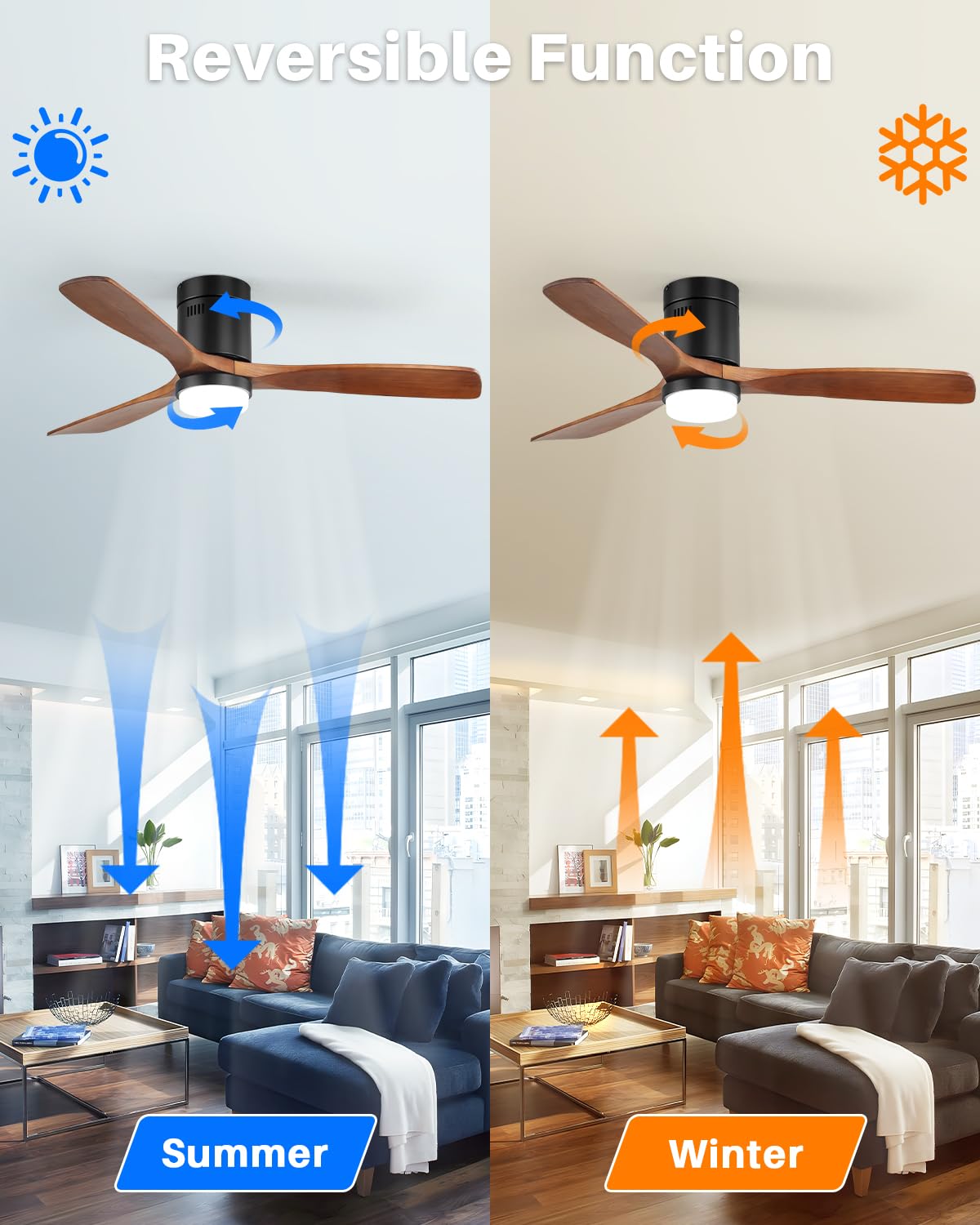 Sofucor 52 Inch Low Profile Ceiling Fan with Lights Flush Mount Ceiling Fan with Remote Control Dimmable LED Light 3 Reversible Walnut Wood Blades Noiseless DC Motor 6 Speed with Timer Sofucor