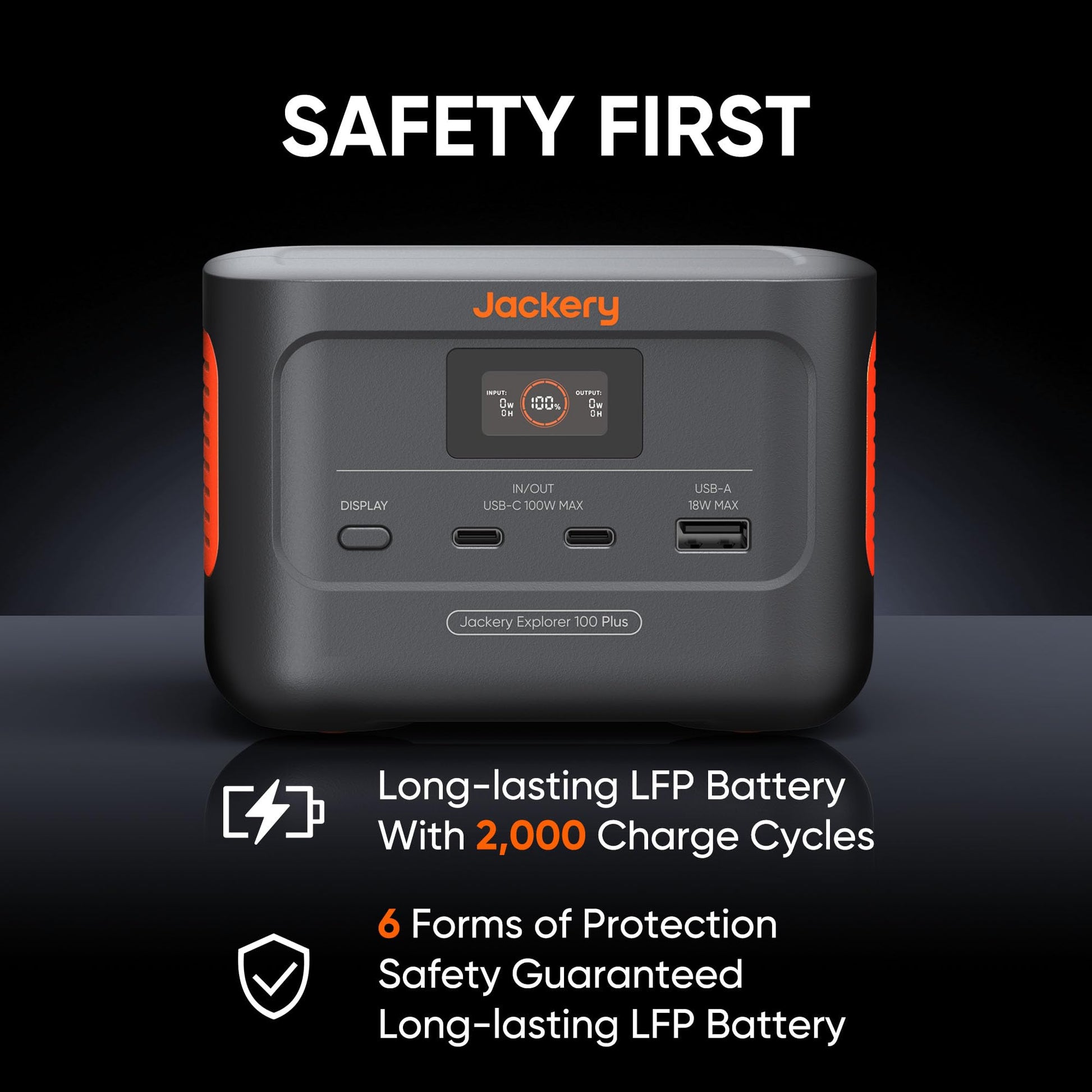 Jackery Explorer 100 Plus Power Station, 99Wh LiFePO4 Battery Power Bank, 3-Port 128W Portable Charger, PD 3.0 Fast Charge, Compatible with MacBook Pro/Air, iPhone 15/14 Series (Solar Panel O - WoodArtSupply