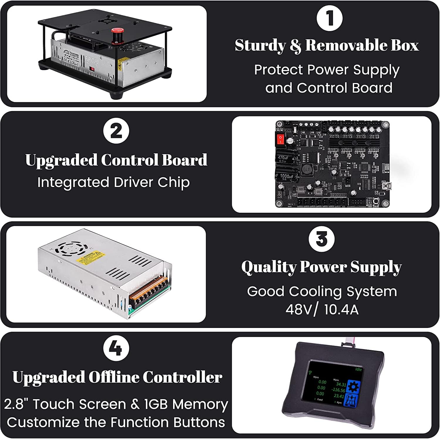 500W CNC Router Kit,Titoe 4540 CNC Router Machine Wood Engraver Machine 500W Spindle 3-Axis Engraving Milling Cutting Machine for Woodworking Metal Working Area 430 x 390 x 90mm - WoodArtSupply