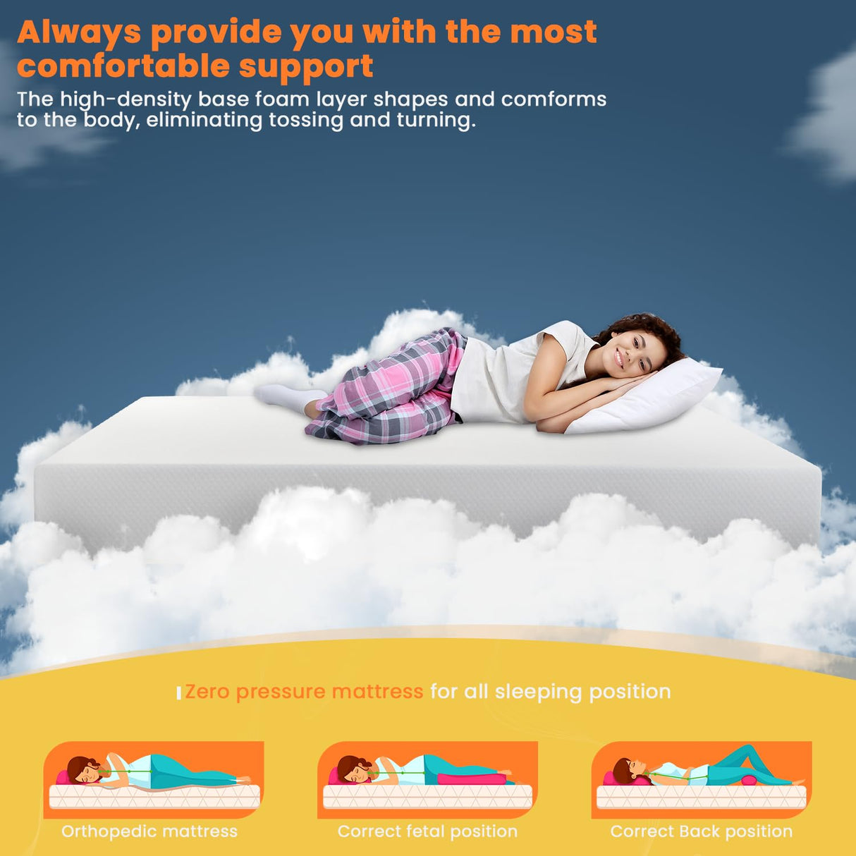 10 Inch Twin Mattress, Gel Memory Foam Twin Size Mattress, Pressure Relieving, Cooling Gel Foam, Twin Mattress in a Box, Certipur-Us Certified, Bed-in-a-Box, Twin, 75"L x 39"W x 10"Th, White NChanmar