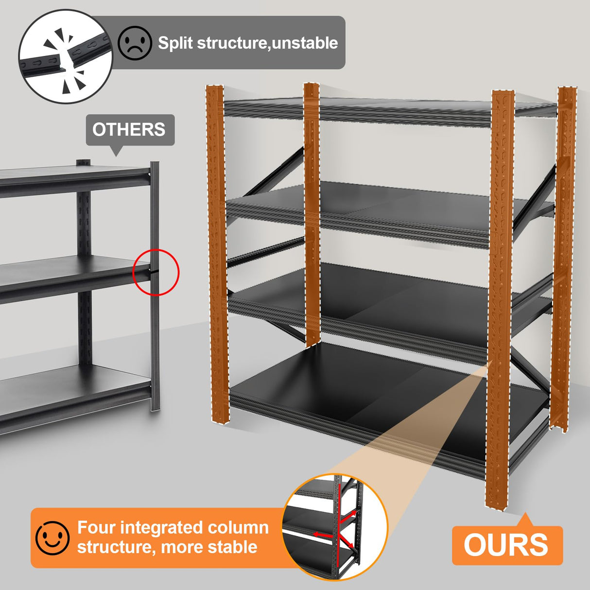 63" W Heavy Duty Garage Shelving, 6000LBS Garage Storage Shelves Industrial Shelving Unit, 5 Tier Adjustable Metal Shelving for Basement, Shop, Warehouse, 63" W x 24" D x 63" H Umeiga