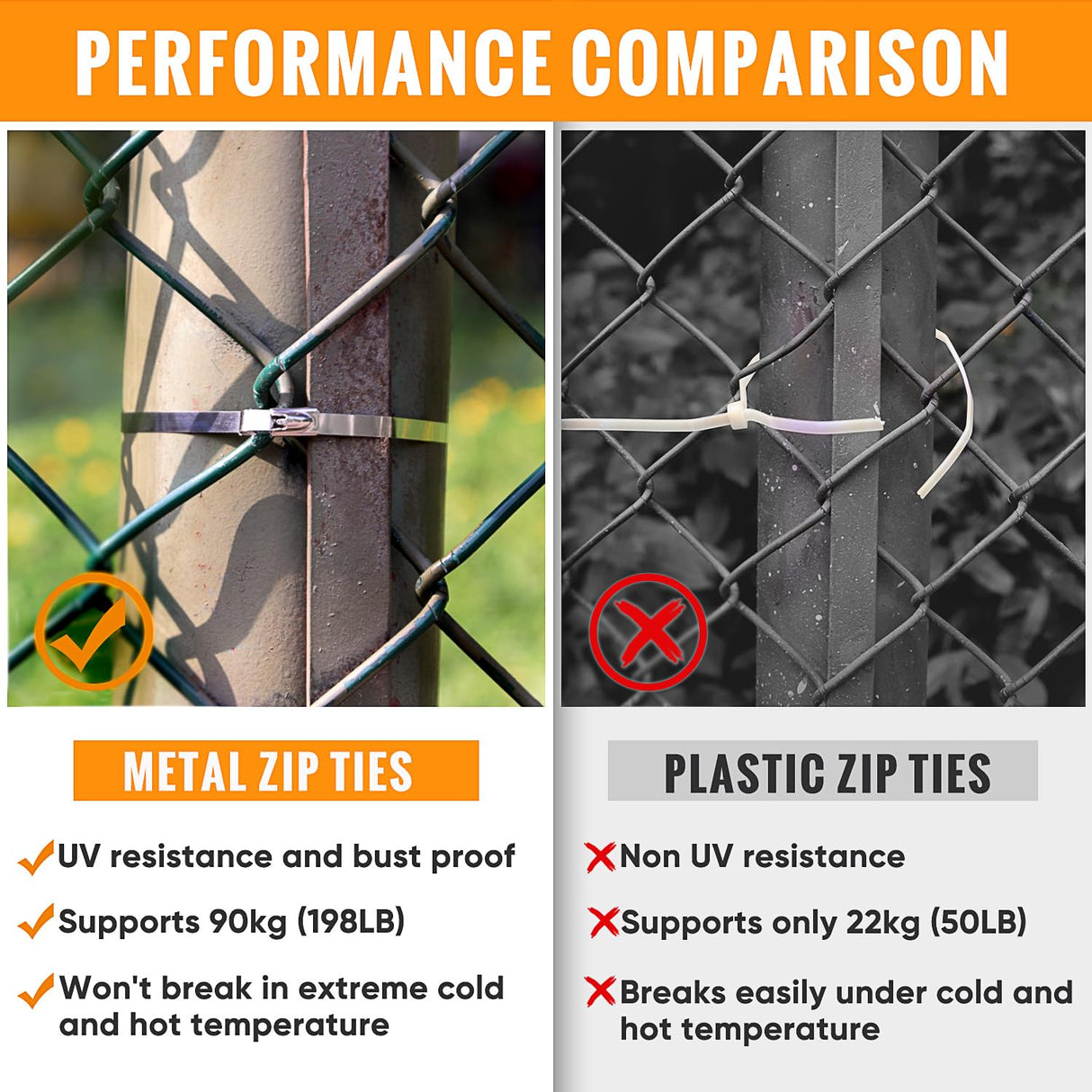 Sinlon Stainless Steel Cable Tie Gun, Special Tool For Fastening And Cutting Metal Cable Ties, With 150pcs 11.8in Uv Resistant Stainless Steel Cable Ties For Fence Exhaust Pipe Outdoor. Sinlon