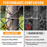 Sinlon Stainless Steel Cable Tie Gun, Special Tool For Fastening And Cutting Metal Cable Ties, With 150pcs 11.8in Uv Resistant Stainless Steel Cable Ties For Fence Exhaust Pipe Outdoor. Sinlon