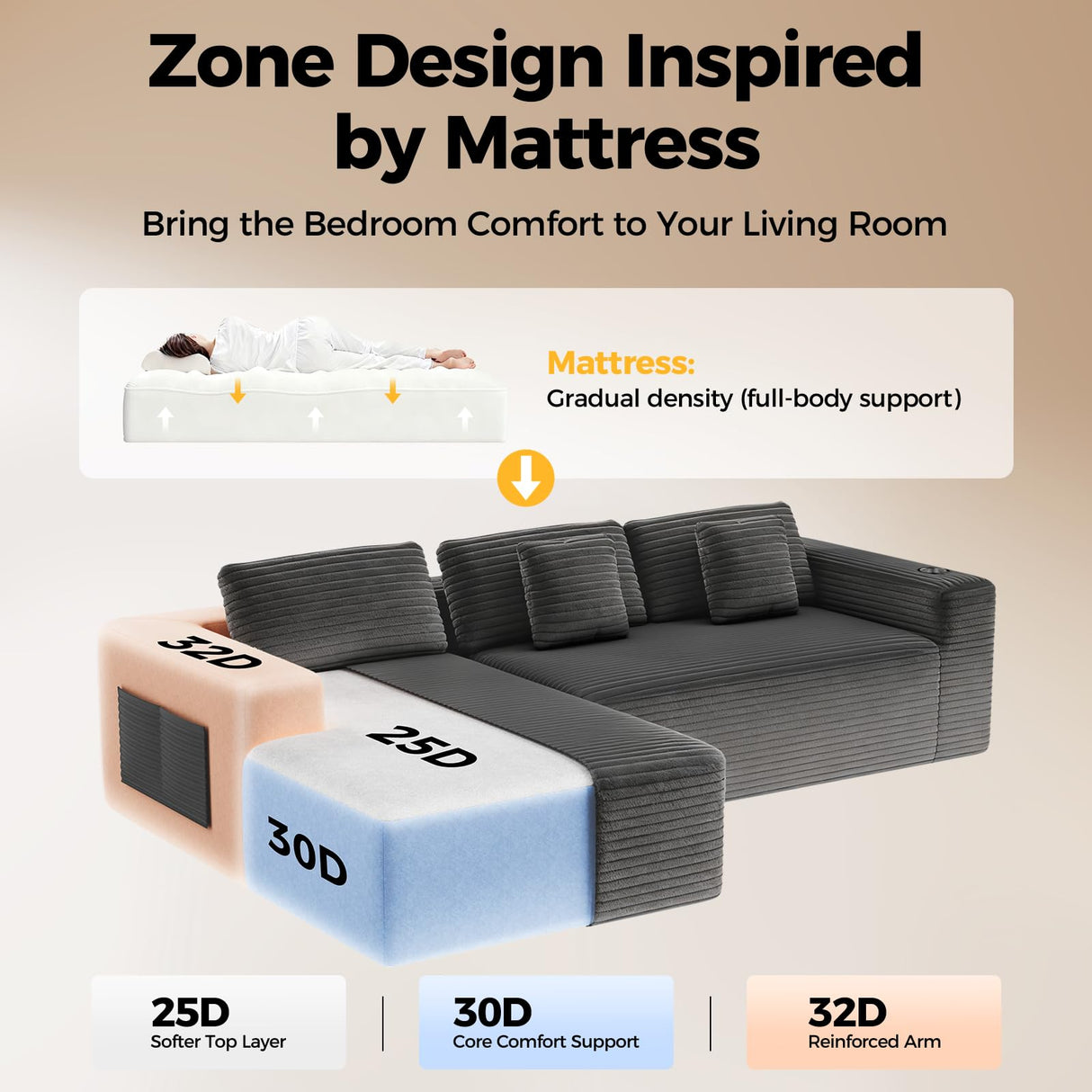 CAMMOO 108” Cloud Sectional Couch in One Box, Compressed Modern Modular Sectional Sofa with Deep Seat, Corduroy Boneless Couches with Chaise, L-Shaped Sofa for Living Room, 4 Storage Pockets(Grey) CAMMOO