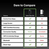 Typhur Sync One Smart Wireless Meat Thermometer: Standalone Base with LCD Display, Unlimited WiFi & Bluetooth Range, Enhanced Signal Stability for BBQ, Grill, Oven, and Smoker Typhur