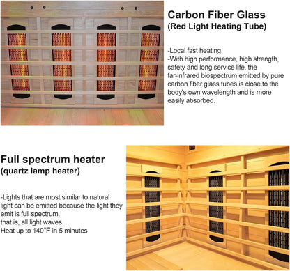 iDOTODO Far Infrared Carbon Fiber Glass Red Light Heater Tube, Infrared Sauna Heater, Sauna Accessories, Sauna Heater 110V, Infrared Suana Heating Element Tube for Wooden Indoor/Outdoor Sauna