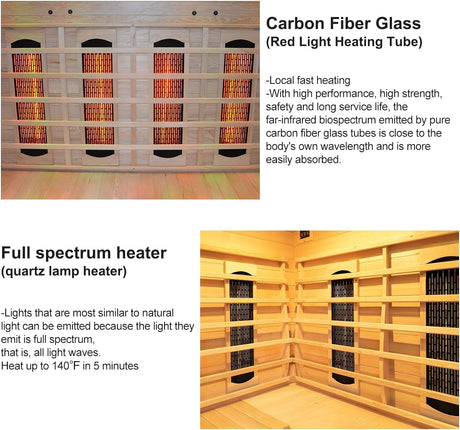 iDOTODO Far Infrared Carbon Fiber Glass Red Light Heater Tube, Infrared Sauna Heater, Sauna Accessories, Sauna Heater 110V, Infrared Suana Heating Element Tube for Wooden Indoor/Outdoor Sauna iDOTODO