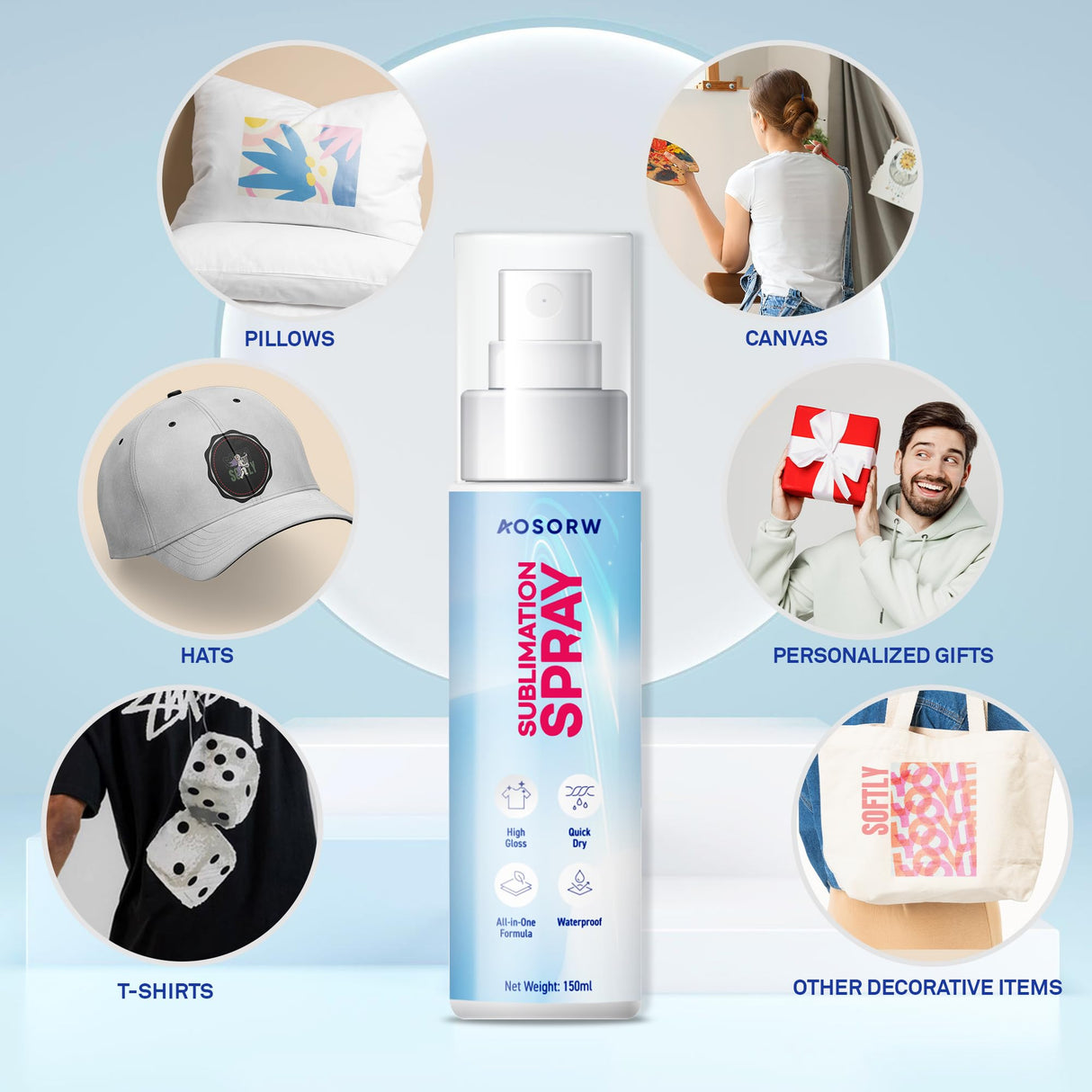 AOSORW Sublimation Spray for Cotton Shirts: Sublimation Coating Supplies for T-Shirts Canvas Polyester (5.07 oz / 150 mL) AOSORW