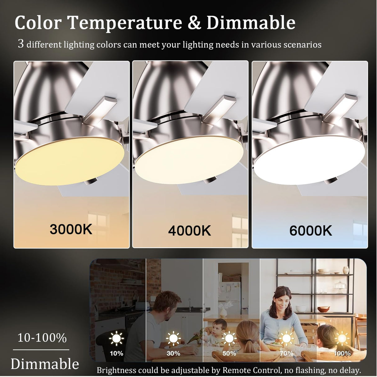 NKPU Ceiling Fans with Lights, 52 Inch Low Profile Ceiling Fan with Light and Remote Control, Flush Mount, DC Reversible Motor, Dimmable LED Ceiling Fans for Bedroom,Indoor/Outdoor Patio Use（Nickel） NKPU