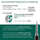 YIHUA 862BD+ SMD ESD Safe 2 in 1 Soldering Iron Hot Air Rework Station °F /°C with Multiple Functions YIHUA