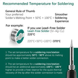 YIHUA 947-V Soldering Iron Kit with 3 LED Lights, Temperature Control, 5 Premium Solder Tips, Desoldering Pump, Indicator & ON/OFF Switch-60 Watts Soldering Iron, Solder Wire, Tip Cleaner, and more. YIHUA