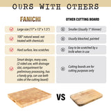 Cutting Board (17x13x1,5in) Wood Cutting Board, End Grain Cutting Board, Wooden Butcher Block, Chopping Board - Reversible Multipurpose For Kitchen FANICHI