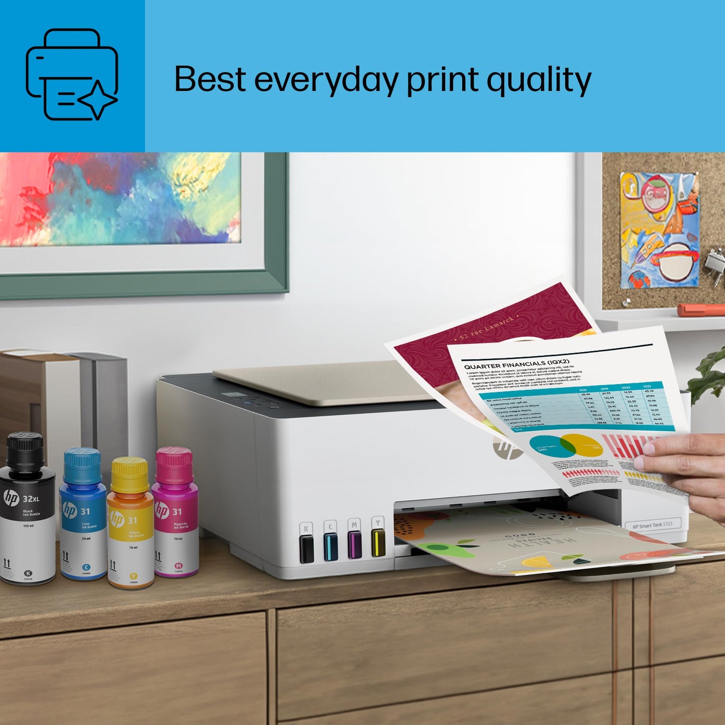 HP Smart Tank 5103 Wireless All-in-One Ink Tank Printer with 2 Years of Ink and 100sheets of Photo Paper Included, Print, scan, Copy, Best-for-Home, Refillable Ink Tank(5D1B2A)