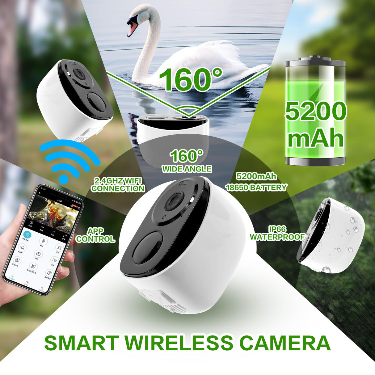 FlyGift Bird House with Camera - Smart Bird Nest with 1080P HD Full Color Night Vision Bird Cam, 2.4G WiFi & App Notify Solar Powered with Nest Auto Capture Photo & Video, Ideal Gift for Family FlyGift