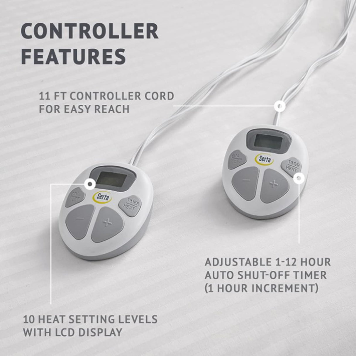 Serta Waterproof Heated Mattress Pad - Electric Bed Warmer With 10 Heat Settings Controller, Auto Shut Off Timer, Deep All Around Elastic Pocket, ETL Certified, Machine Washable,White California King Serta