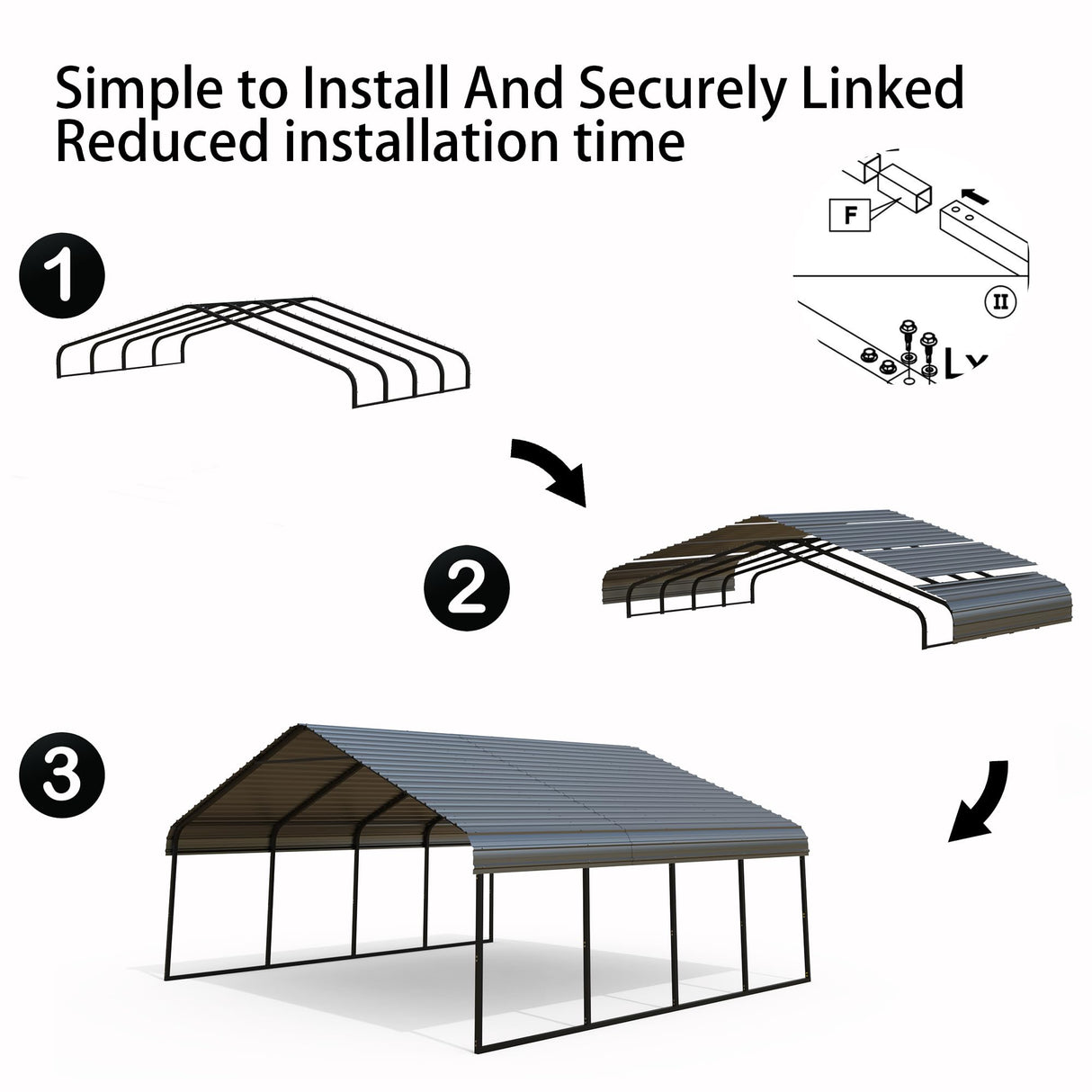 FILLOSLOV Heavy Duty Metal Carport 20x20 ft Galvanized Steel Frame RV Carport Storage All Weather Shelter Easy Assembly for 2 Car Extra Large Canopy for Dual Vehicle Boat Protection Garage Party Tent FILLOSLOV