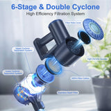 PRETTYCARELIFE Cordless Vacuum Cleaner, Lightweight Stick Vacuum Cleaner, 6 in 1, Self-Standing with Powerful Suction, 180° Bendable Wand Rechargeable Cordless Vacuum for Hardwood Floor (Blue) PRETTYCARELIFE