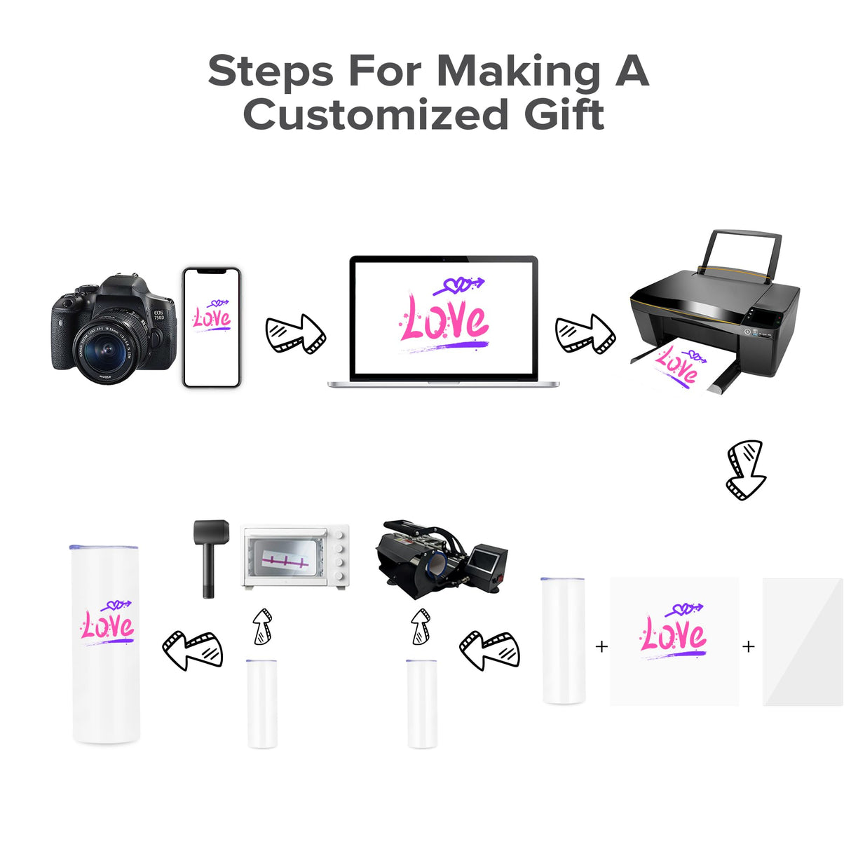 FASTSUB Sublimation Tumblers 20 oz Blank Bulk Glitter Cups Straight Skinny Stainless Steel Double Wall Vacuum Insulated with Lids and Straws Coaster for Tumbler Heat Press Multicolored 6 Pack FASTSUB